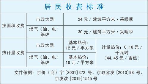 2023年流月运势 2023年流年是什么年