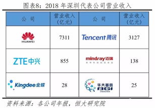 2024十大潜力虚拟币 2024十大潜力虚拟币 词条