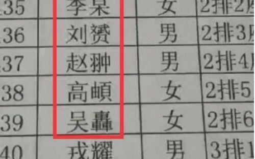 同学姓 祖 ,为什么老师从不喊他名字 网友 这名字谁也不敢叫