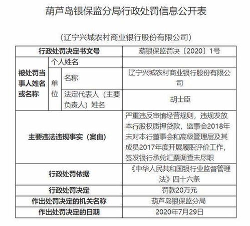 新成立未满一年的农村商业银行的股权能否在其它银行用于质押贷款?银监会对这种股权的质押和转让是否有特