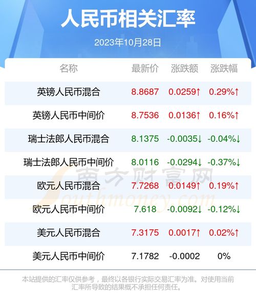 pi币今日新消息、派币最新消息2023年10月