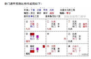  zilliqa币价预测,新加坡钱币在中国的市场行情怎么样? 钱包应用