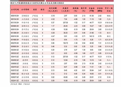 区块链炒股怎么样—区块链的股票有哪些行情怎么样