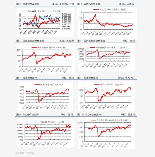  富邦产品图片报价表大全,图片报价表 天富招聘