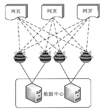 p4网络语什么意思,P4网络语言的定义。 p4网络语什么意思,P4网络语言的定义。 词条