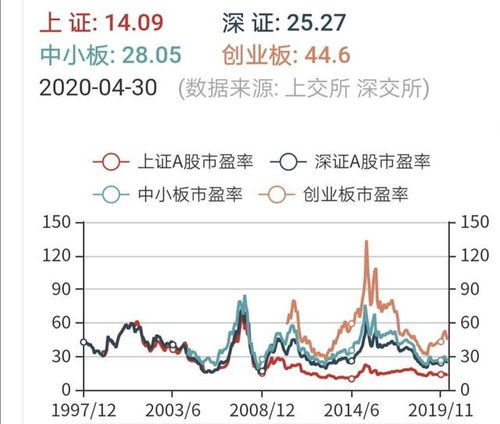 个人见解未来几年a股面临的风险和机会「个人见解未来几年A股面临的风险和机会」