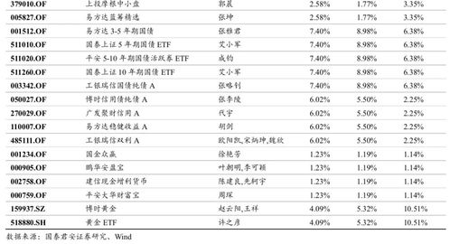 rats币总量,铭文币有哪些种类