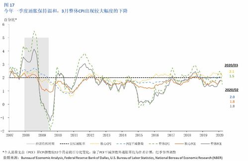  fxs币的最新行情分析,标签。 百科