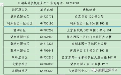 沈阳怎样缴纳城乡居民医疗保险沈阳2023年居民医保缴费方式