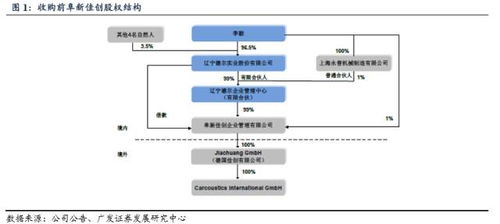 德尔股份股票出了什么问题