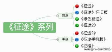 JN SPORTS_勿笑勿笑，不才断断续续学习珠宝设计的5点体会，分享给大家交流(图3)