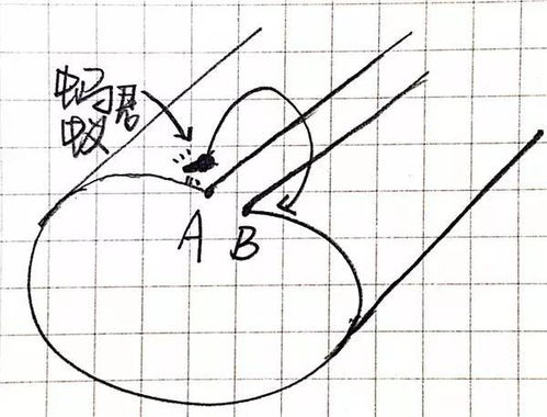 突破二维限制_探索三维空间_3D带连线走势图的全貌解析