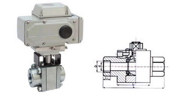 電動球閥怎么操作(電動球閥的三種操作方式是什么)(圖1)