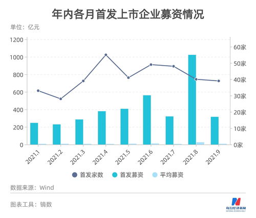 海南春节后落户人数“井喷” 同比增长148.64%