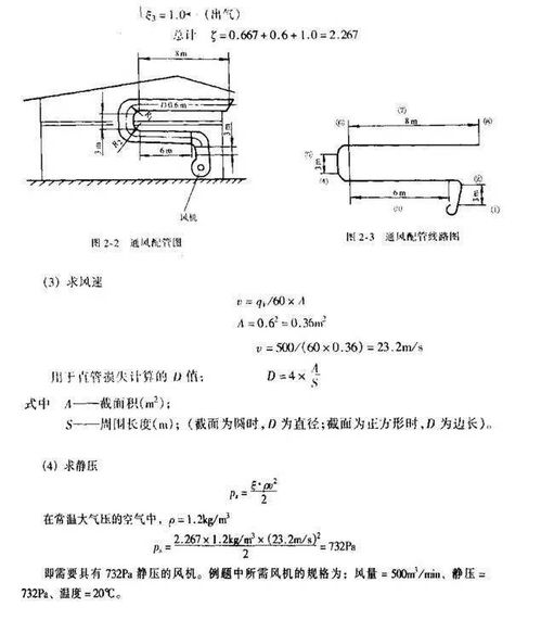 风机中的风压，处理风量与除尘器的处理风量有什么关系？