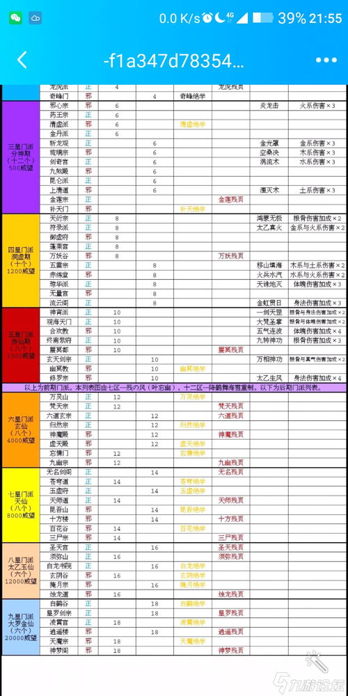 求8阶门派名字,有几个