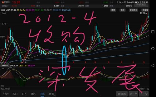 股票转送以6月30日股数为基础，7月15日买的送股吗