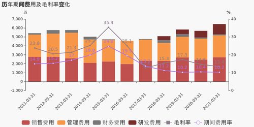 农发种业上半年净利润同比增长55.36%