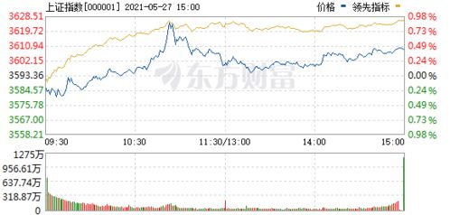 谁知道淮南三安光电股份有限公司的具体情况。。。好不好？