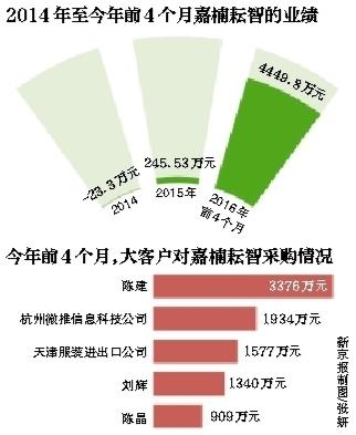 日本 四家 比特币,全球创富系统四大发明是什么