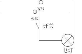 如何接灯口开关 