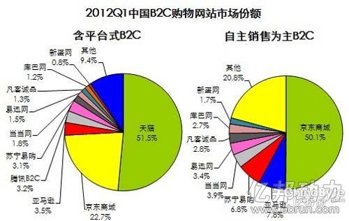  富邦控股集团的发展现状如何,富邦控股集团发展现状全面解析 天富登录