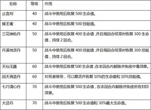 水浒Q传炼药系统 中华老字号中医 