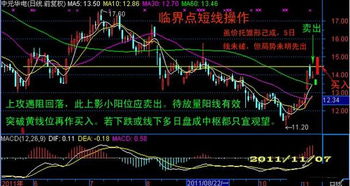 分享通达信公式，135均线战法，并请哪位老师编写"见好就收"的预警公式