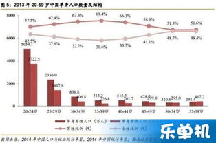 证券万1.6是什么标准