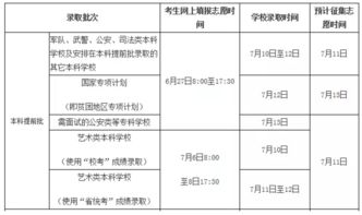 海南高考成绩公布时间？海南高考成绩公布时间几点