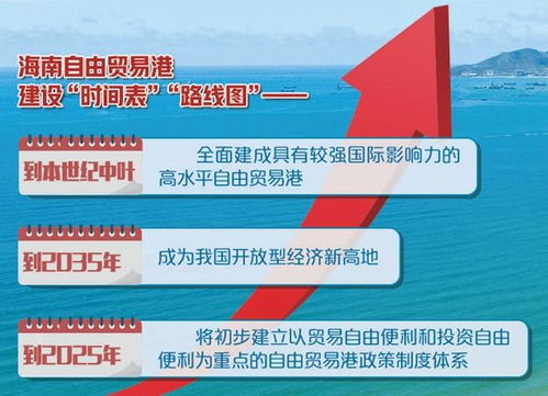 经济日报 奋力打造新时代改革开放新标杆