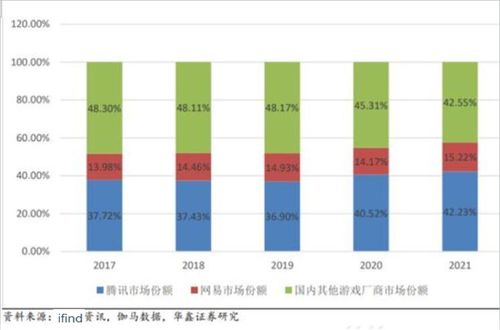 游戏etf现在还可以买吗(游戏etf股票怎么样)