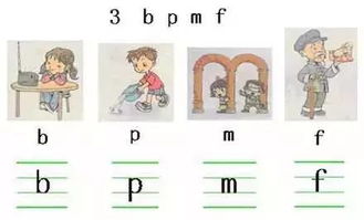 小学一年级的拼音怎么教  第2张