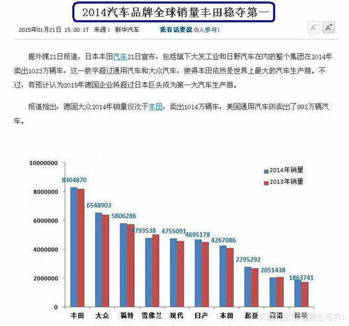 表情 到底日系车技术领先,还是德系车技术领先 能否从深层次的原因探讨 表情 