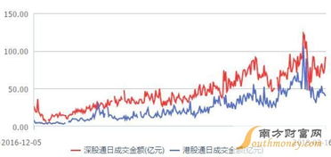 A股进入msci有哪些股票的最新相关信息