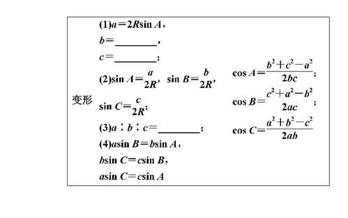 数学学业水平知识点