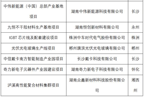 上市公司经营业绩综合评价的论文怎么写