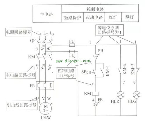 带指示灯电动机连续运行控制电路原理图识读方法 