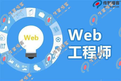 web前端培训要多长时间,web前端最快多久能学会，零基础！