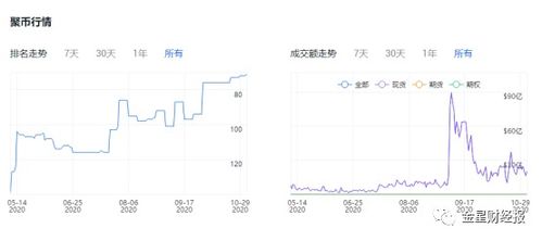 jubi交易所, Jubi交易所的介绍