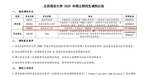 北京语言大学2020年俄语专业硕士研究生调剂公告 