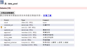 mysql表存在哪个文件夹(mysql一张表最多能存多少数据)