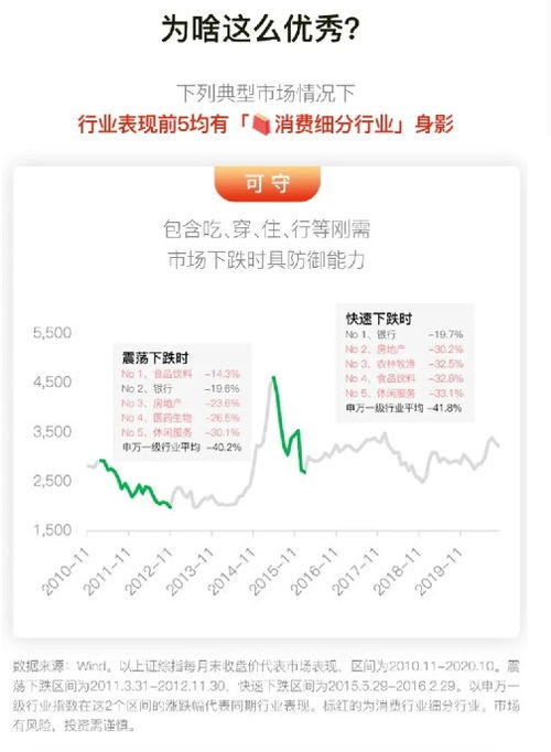 xrp币值得长期持有吗为什么变化 生态