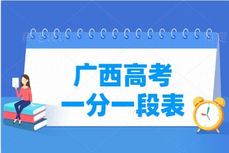 广西2024年高考编导专业一分一段,广播电视编导专业往年高考录取分数线