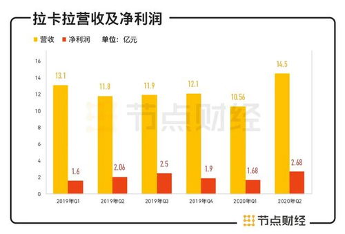 91精产国品的产品覆盖范围