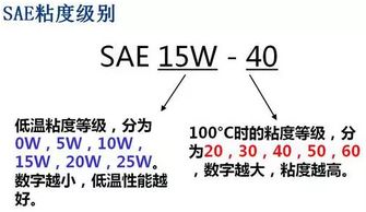 gasoline是什么牌子,Gasolie的品牌和制造商