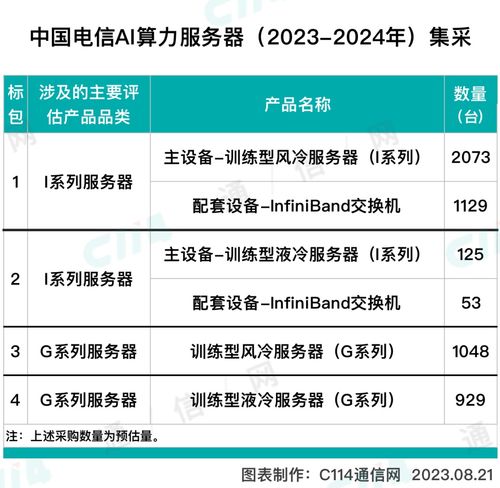  arweave币的算力计算方式,vrc个人算力怎么算 USDT行情