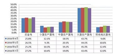 美尔雅期货数据分析师工资,美尔雅期货数据分析师工资分析