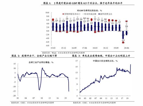 请问：煤炭上市公司中，哪家的焦煤产量最大？