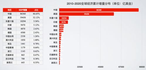 如何粗略评估一家小公司的价值